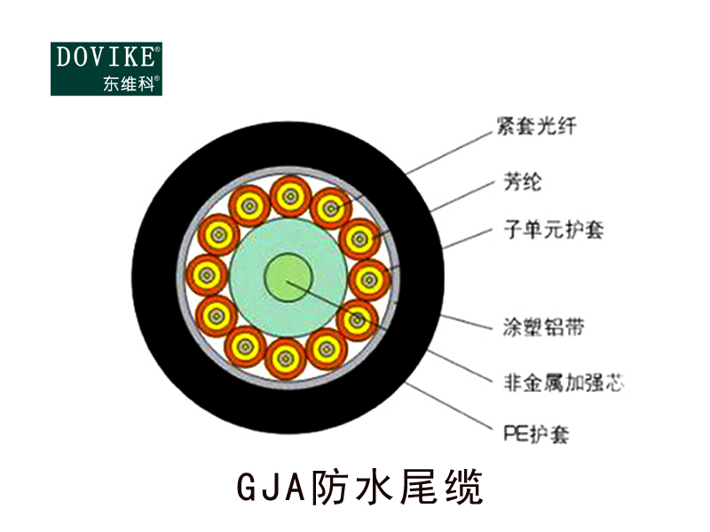 GJA防水尾缆 4芯防水尾缆--江苏东维通信科技有限公司